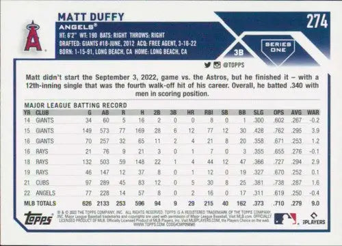 2023 Topps #274 Matt Duffy NM-MT Angels ID:56867 - Baseball Card Single