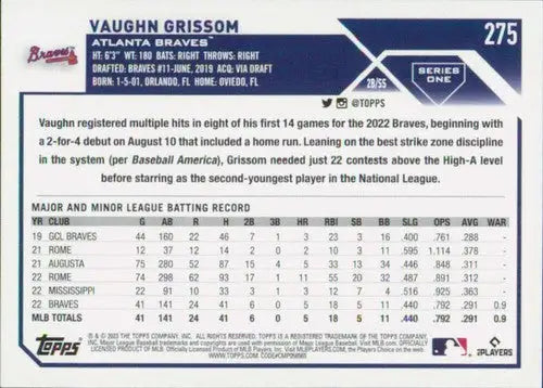 2023 Topps #275 Vaughn Grissom NM-MT RC Rookie Braves ID:58630 - Baseball Card Single