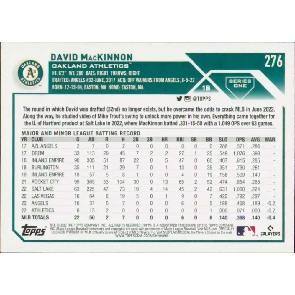 2023 Topps #276 David MacKinnon NM-MT RC Rookie Oakland Athletics Baseball Card - Baseball Card Single