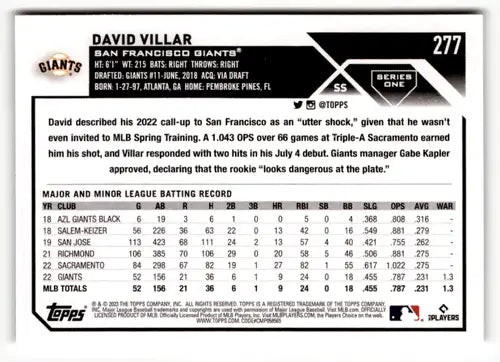 2023 Topps #277 David Villar NM-MT RC Rookie Giants ID:49540 - Baseball Card Single
