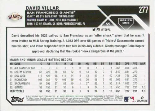 2023 Topps #277 David Villar NM-MT RC Rookie Giants ID:49966 - Baseball Card Single