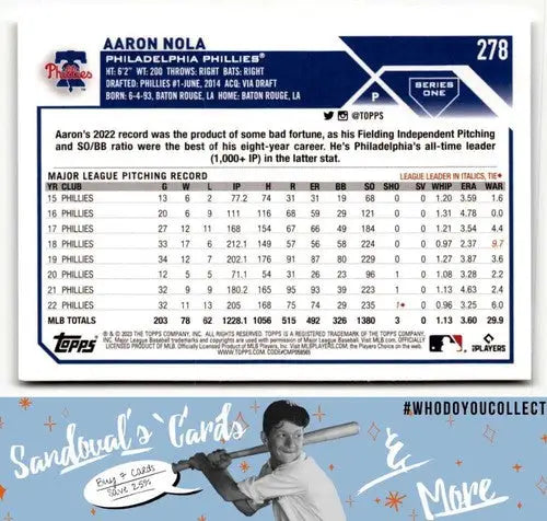 2023 Topps Aaron Nola baseball card with original gloss in Simply Sandoval collection