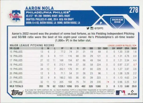Original gloss Aaron Nola baseball card 2023 Topps NM-MT Phillies ID 50004