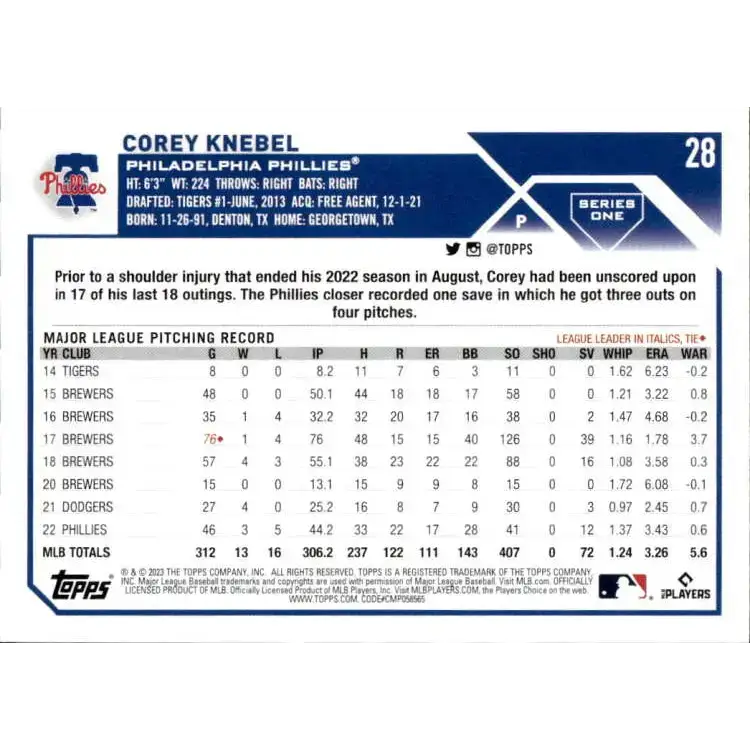 2023 Topps #28 Corey Knebel NM-MT Philadelphia Phillies Baseball Card - Baseball Card Single