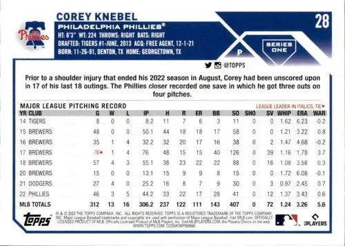 2023 Topps #28 Corey Knebel NM-MT Phillies ID:58673 - Baseball Card Single