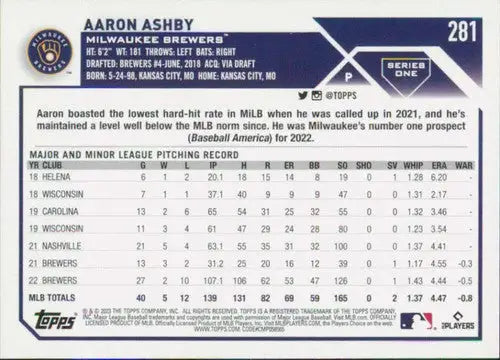 2023 Topps #281 Aaron Ashby NM-MT Brewers ID:56948 - Baseball Card Single