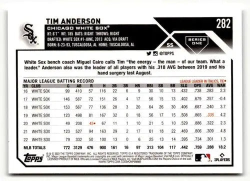 2023 Topps #282 Tim Anderson NM ID:50718 - Baseball Card Single