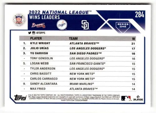 2023 Topps #284 NL Wins Leaders (Kyle Wright / Julio Urias / Yu Darvi ID:50709 - Baseball Card Single