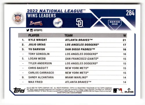 Baseball card listing 2022 National League wins leaders featuring Julio Urias and Kyle Wright