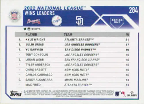 2022 National League wins leaders baseball card featuring Darvish, Julio Urias, Kyle Wright