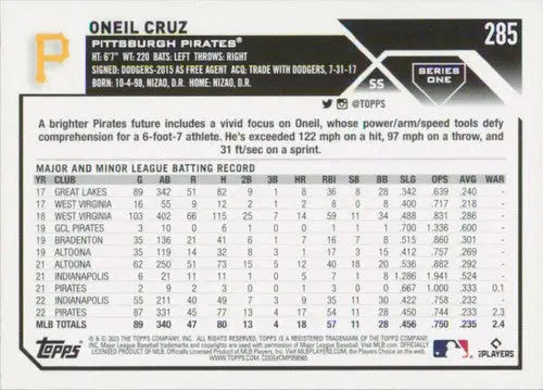 2023 Topps Oneil Cruz baseball card with original gloss, NM-MT condition, Pirates