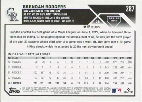 2023 Topps Brendan Rodgers baseball card with original gloss NM-MT Rockies ID 58146