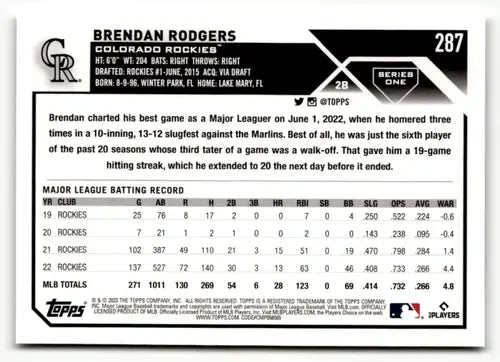 Original gloss Brendan Rodgers baseball card from 2023 Topps #287 Rockies ID 49709