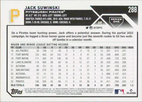 2023 Topps Jack Suwinski NM-MT Baseball card back with original gloss Pirates ID 76230
