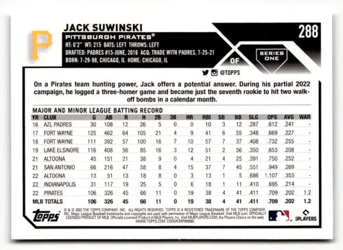 2023 Topps Jack Suwinski baseball card with original gloss Pirates ID 49650