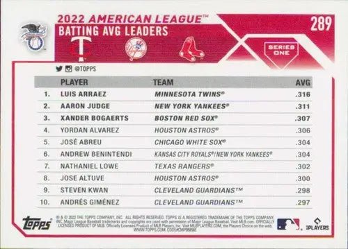 2023 Topps #289 Luis Arraez/Aaron Judge/Xander Bogaerts NM-MT ID:58001 - Baseball Card Single