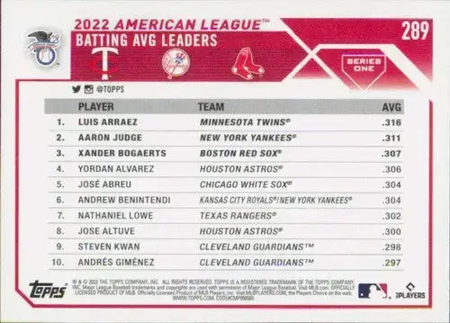 2023 Topps #289 Luis Arraez/Aaron Judge/Xander Bogaerts NM-MT ID:50137 - Baseball Card Single