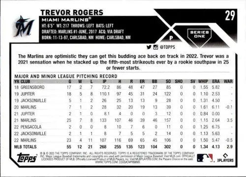 2023 Topps Trevor Rogers baseball card with original gloss, NM-MT Marlins ID 56785