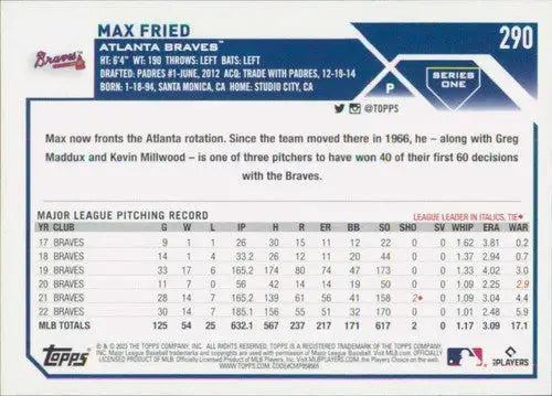 2023 Topps #290 Max Fried NM-MT Braves ID:50449 - Baseball Card Single