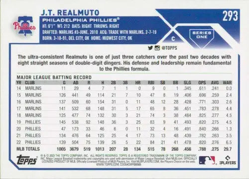 2023 Topps J.T. Realmuto baseball card with original gloss NM-MT Phillies simply sandoval