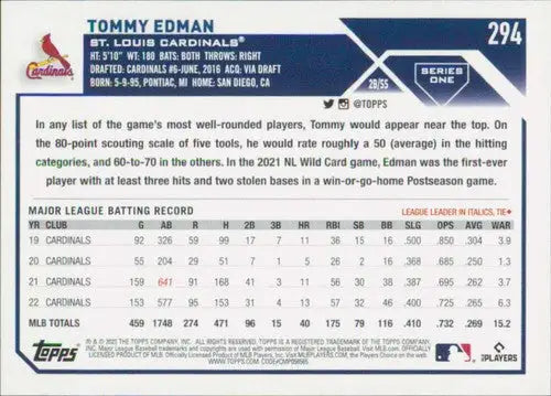 2023 Topps #294 Tommy Edman NM-MT Cardinals ID:49832 - Baseball Card Single