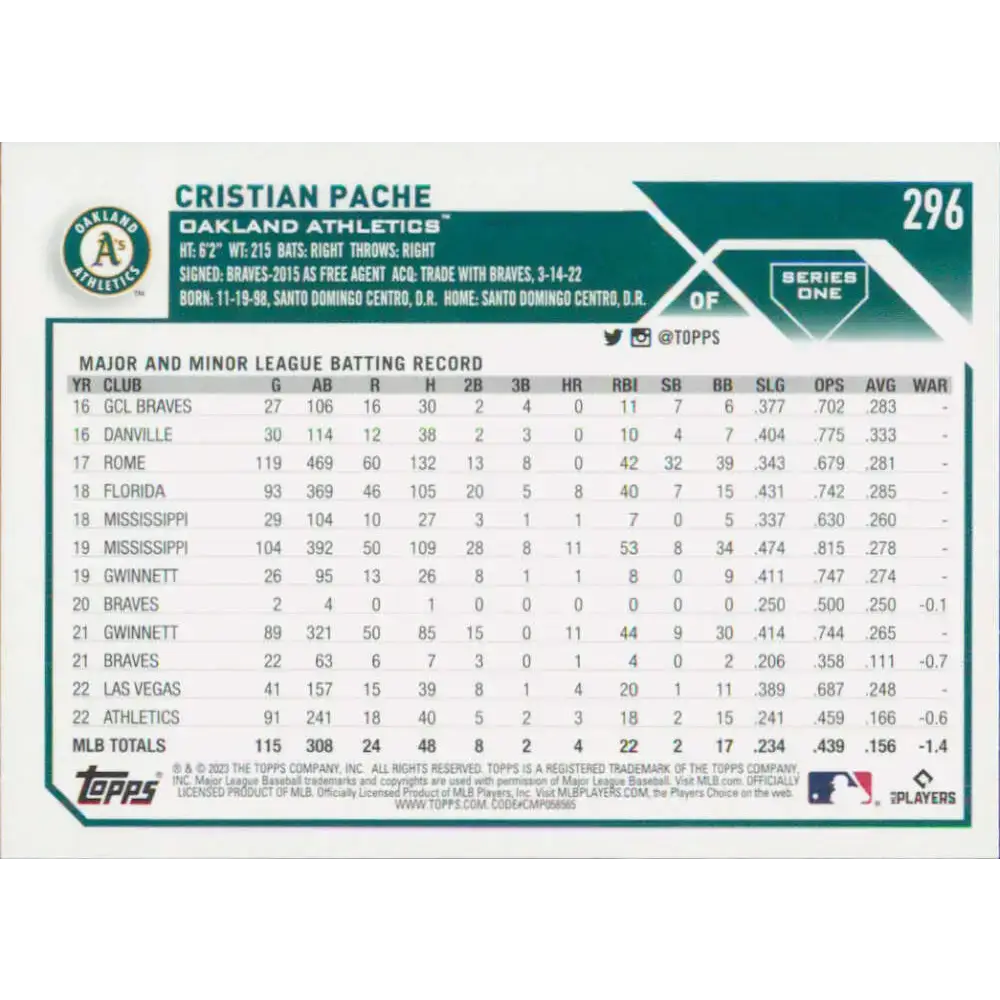 2023 Topps #296 Cristian Pache NM-MT Oakland Athletics Baseball Card - Baseball Card Single