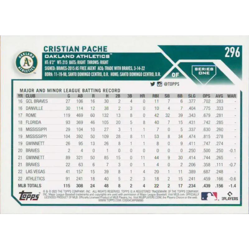 2023 Topps #296 Cristian Pache NM-MT Oakland Athletics Baseball Card - Baseball Card Single