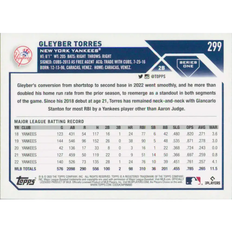 2023 Topps #299 Gleyber Torres NM-MT New York Yankees Baseball Card - Baseball Card Single