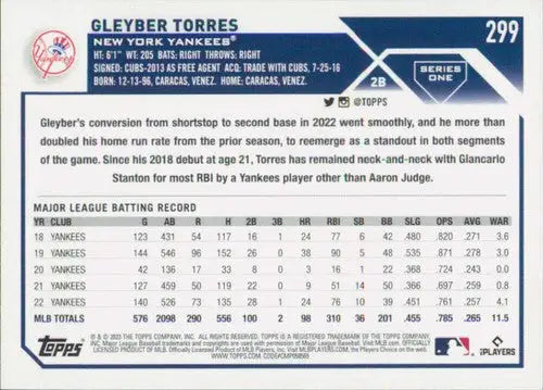 2023 Topps Gleyber Torres NM-MT baseball card with original gloss from Yankees collection
