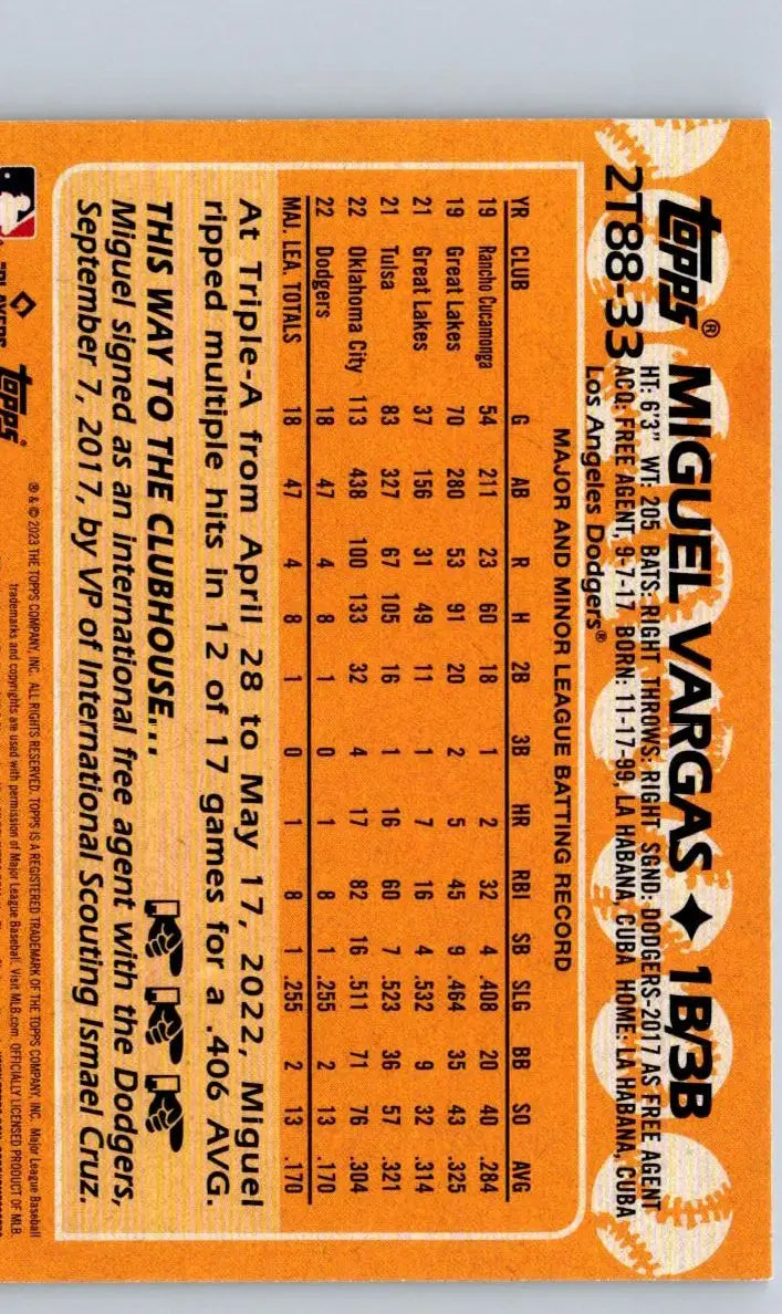 Baseball card back featuring Miguel Vargas 35th Anniversary Series Two 2023 Topps