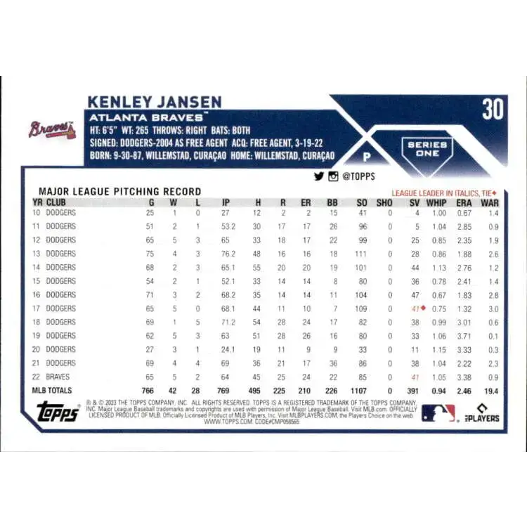 2023 Topps #30 Kenley Jansen NM-MT Atlanta Braves Baseball Card - Baseball Card Single