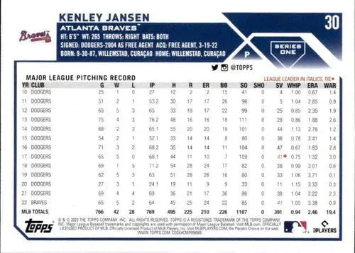 2023 Topps #30 Kenley Jansen NM-MT Braves ID:76180 - Baseball Card Single