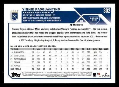 2023 Topps #302 Vinnie Pasquantino - Baseball Card Single