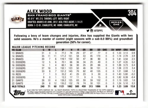 2023 Topps #304 Alex Wood NM-MT Giants ID:49544 - Baseball Card Single