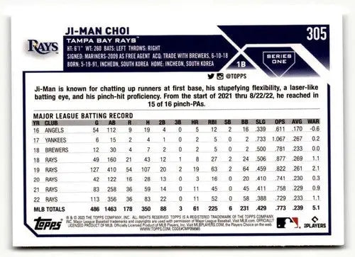 2023 Topps #305 Ji-Man Choi NM ID:50670 - Baseball Card Single
