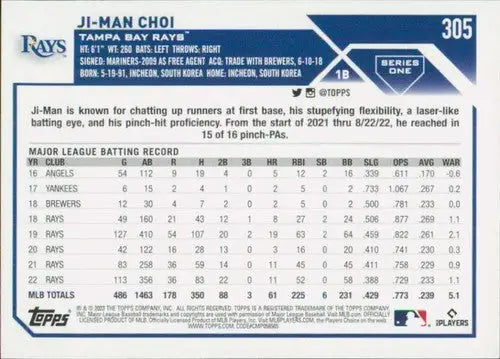 2023 Topps Ji-Man Choi NM-MT Rays baseball card with original gloss