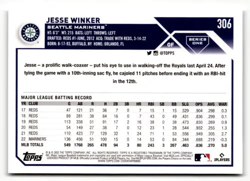 2023 Topps #306 Jesse Winker NM-MT Mariners ID:49566 - Baseball Card Single