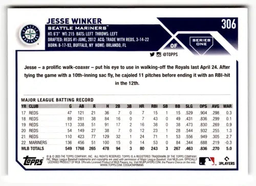 2023 Topps #306 Jesse Winker NM-MT Mariners ID:49579 - Baseball Card Single
