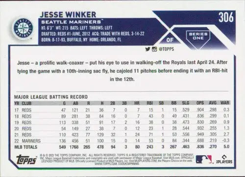 Original gloss Jesse Winker baseball card 2023 Topps NM-MT Mariners ID 58154