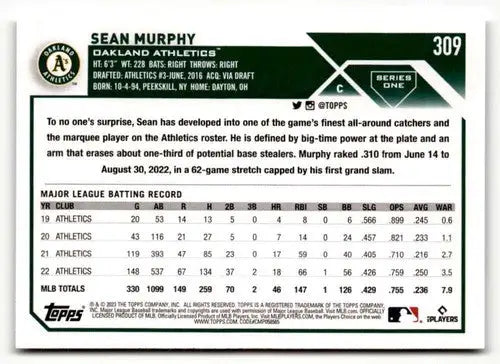 2023 Topps #309 Sean Murphy NM ID:50647 - Baseball Card Single