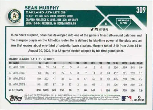 Original gloss Sean Murphy baseball card 2023 Topps NM-MT Athletics ID 56855