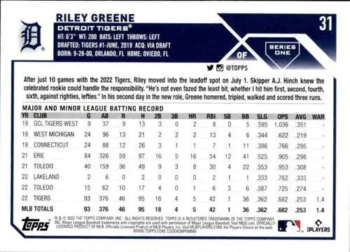Baseball card back featuring original gloss of Riley Greene rookie Tigers 2023 Topps #31