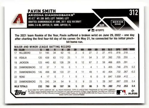 2023 Topps Pavin Smith baseball card with original gloss featuring Pavin Smith and Simply Sandoval