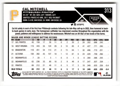 Cal Mitchell baseball card featuring original gloss from 2023 Topps Rookie Pirates
