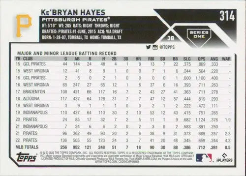 Original gloss Ke’Bryan Hayes NM-MT baseball card from 2023 Topps #314