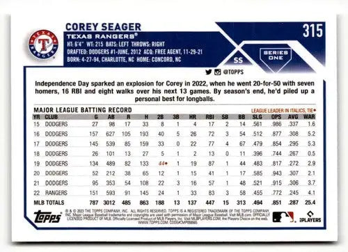 2023 Topps Corey Seager baseball card with original gloss, featuring Corey Seager and Simply Sandoval