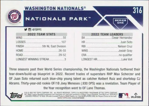 2023 Topps #316 Washington Nationals NM-MT ID:56879 - Baseball Card Single
