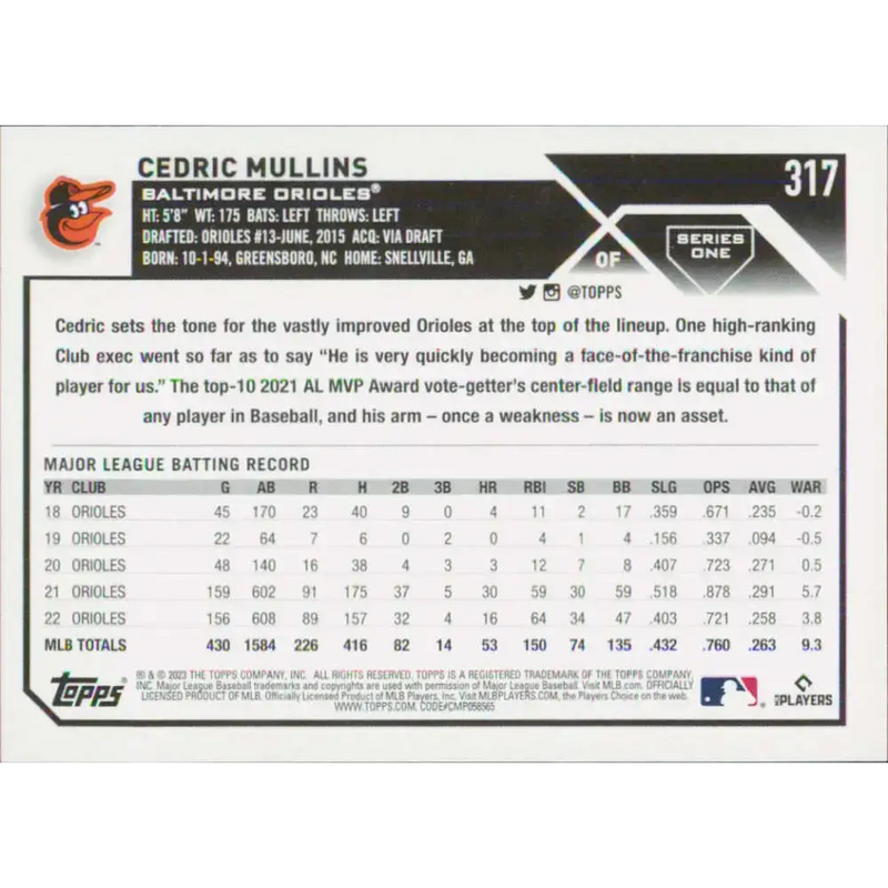 2023 Topps #317 Cedric Mullins NM-MT Baltimore Orioles Baseball Card - Baseball Card Single