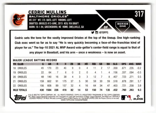 2023 Topps #317 Cedric Mullins NM Near Mint Orioles ID:49749 - Baseball Card Single