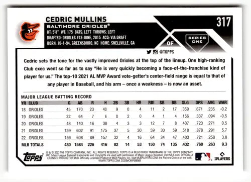 Back of 2023 Topps Cedric Mullins baseball card with batting record and personal info